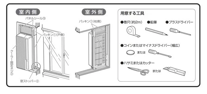 ハイアール窓用エアコン 工具